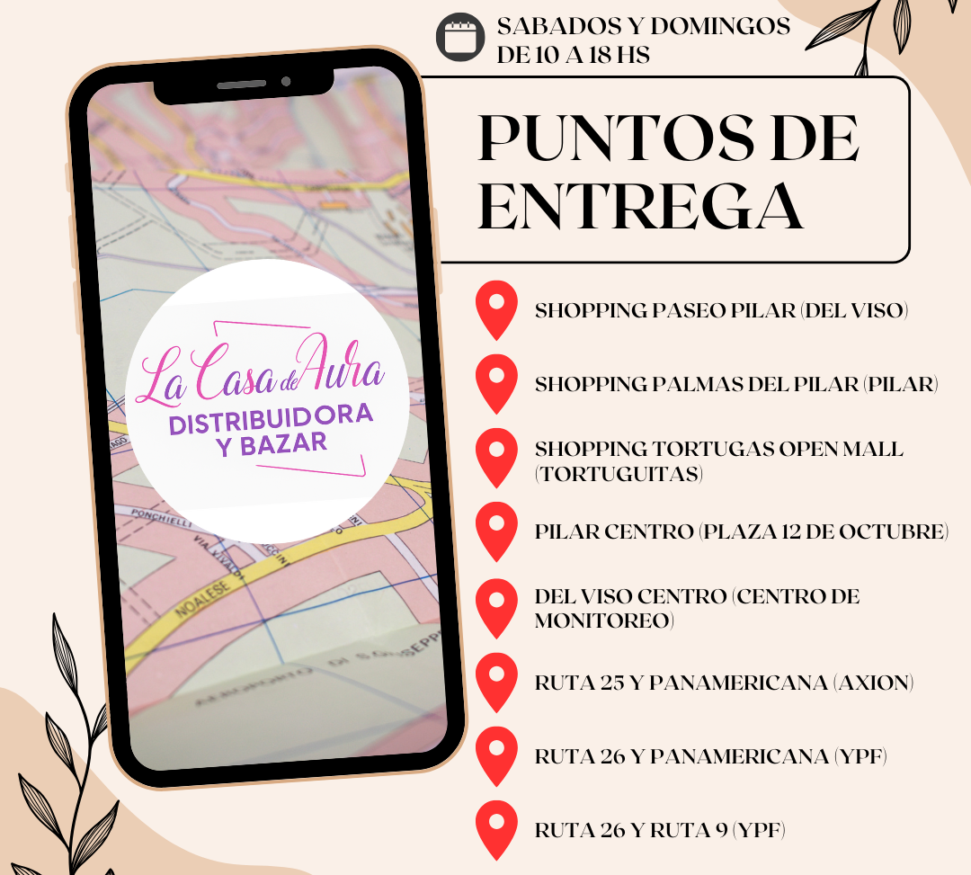 Mapa de puntos de entrega